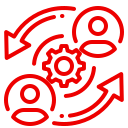 Change Management by RITC security