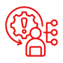 Cyber Risk Assessment RITC security